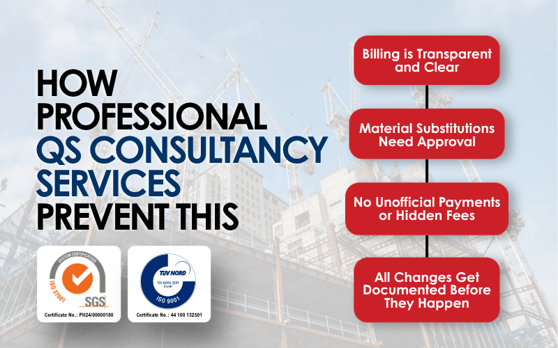 How QS Consultancy Services Prevent Cost Overruns